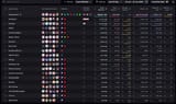 data