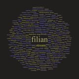 love filian