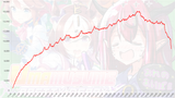 Screenshot 2025-07-23 at 20.19.23