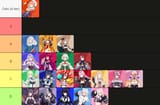 list