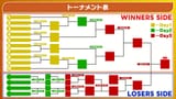 VS--YouTube-20252025-162’38”
