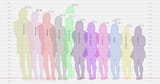 vtuber_actual_heights