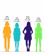 Sloppy Sister Height