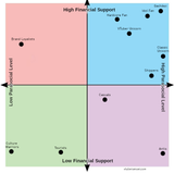 viewer-spectrum