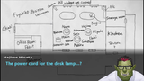 Randon the Orc - Danganronpa 2 Time to solve the crime using my skills as the Ultimate Groveler [rLk-KRwJvTU - 1280x720 - 3h04m02s]