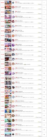 2025-07-24 top
