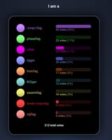 stats