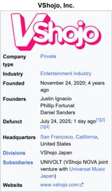 Screenshot 2025-07-24 at 22-22-27 VShojo - Wikipedia