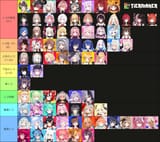 goon tier