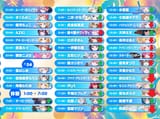 1732578915885127