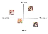 sillyscale