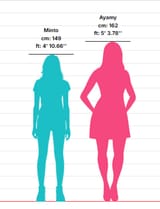 height_difference