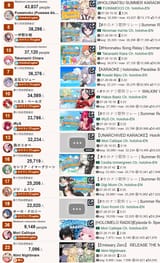 151561544542544565-2