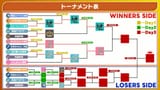 VS--YouTube-2025Day22025-121’50”
