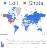 lolixshota