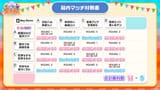ぶいすぽっ!【公式】 - ぶいすぽっ！夏のオーバークック大合戦！Presented by GALLERIA [24UvhE6KBvA - 1250x703 - 1h59m10s]