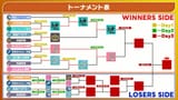 VS--YouTube-2025Day22025-381’40”