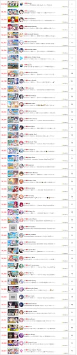 2025-07-26 top