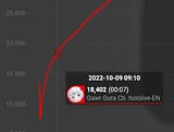 1732522823199472