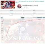 erb_numbers