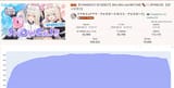 93K