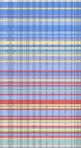 2025_08_02_Lang