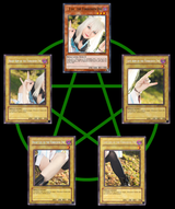 Fbk The forbidden one Summoning