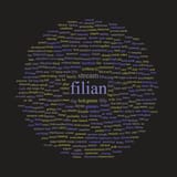 filian fansly stream