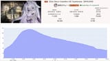 Bibookingengine