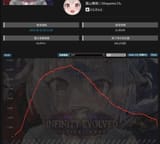 toip niji stream today