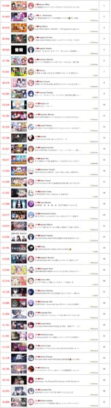 2025-08-03 top