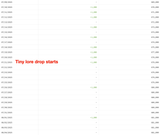 tiny_lore_drop