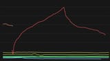 graph3
