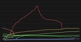 graph4