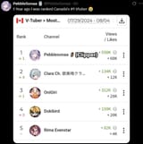 1736007235265982