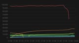 graph5