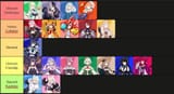 non bait list