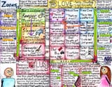 Attraction_chart_censored