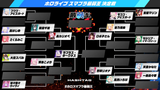 Miko Ch. さくらみこ - 🔥一番弱い奴は誰だ⁉ #ホロスマブラ最弱王 決定戦🔥【大乱闘スマッシュブラザーズSPECIAL】 [AprC4Q_LNyk - 1047x589 - 2h08m24s]