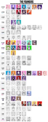 gen1