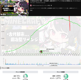 9645754980811021