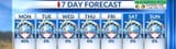 chance of twisty&#039;s 7 day weather forecast watamelon news