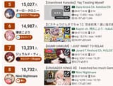 1728696890525460