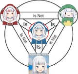 the only truth
