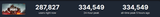 numbers