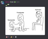 1751656534096617