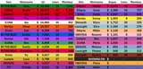 nijisanji-en-superchat-earnings-and-live-memberships-july-v0-kiuwsmhxvpgf1