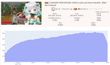 Mint graph 3