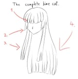 Himecut