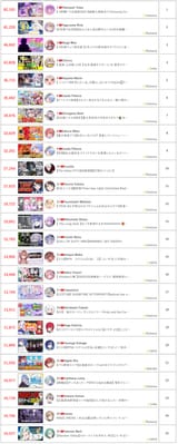 2025-08-08 top